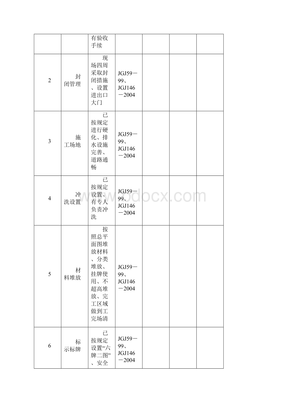 项目领导带班检查记录表.docx_第3页