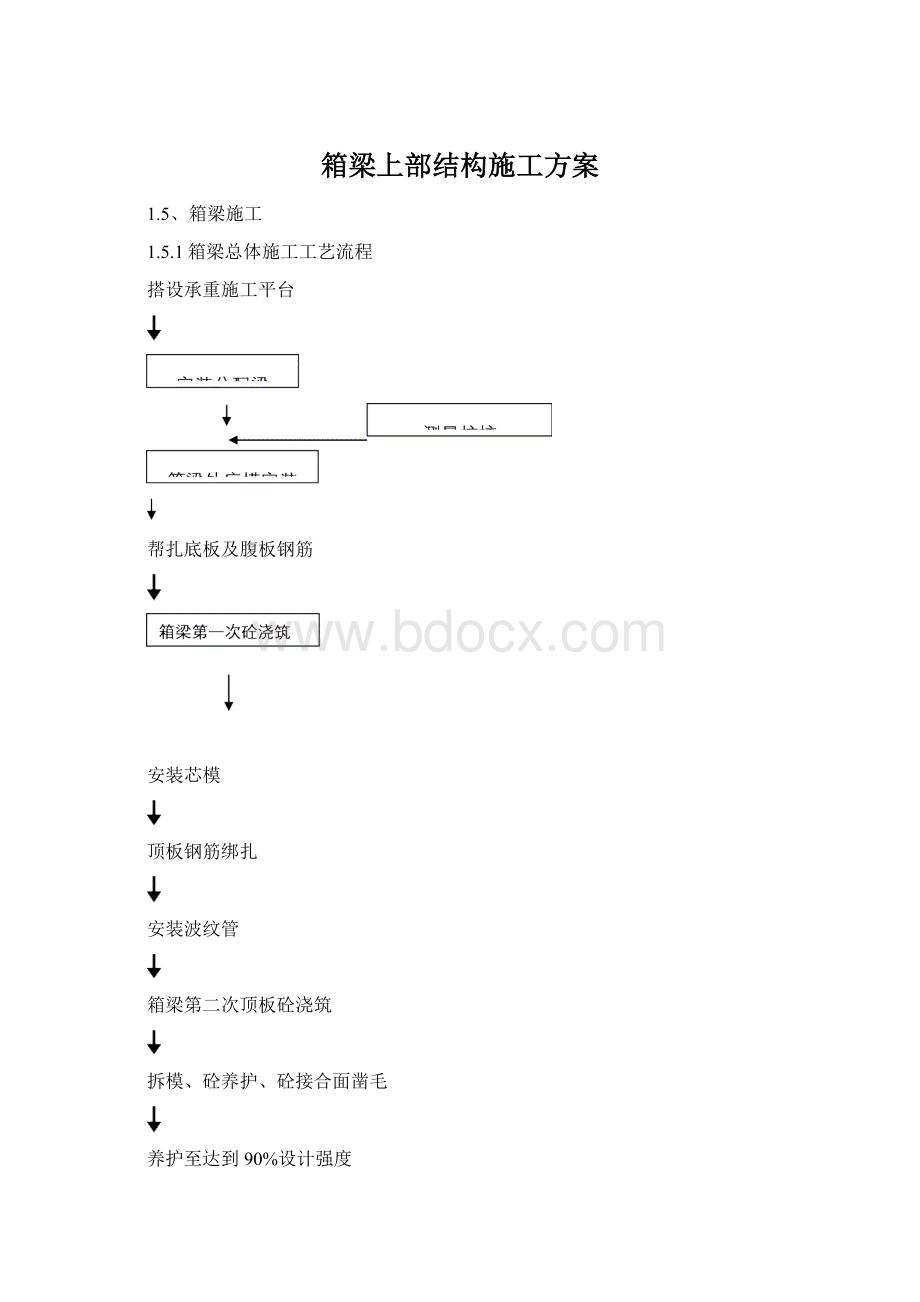 箱梁上部结构施工方案Word文档下载推荐.docx