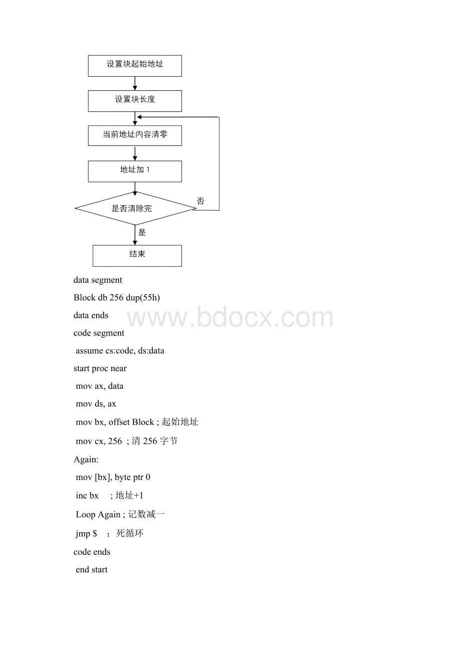 微机原理实验报告软件实验14.docx_第2页