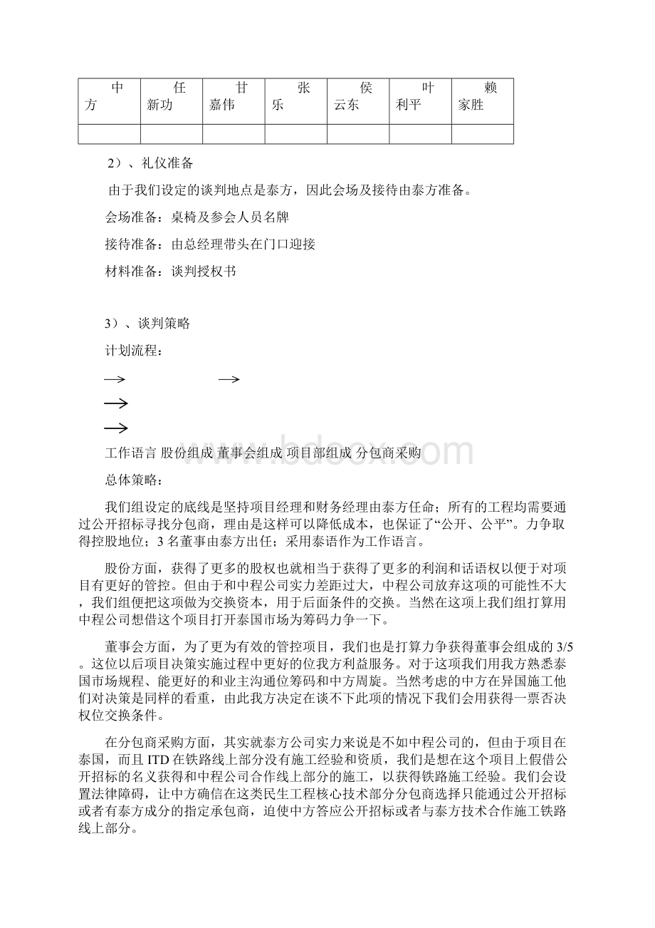 商务谈判总结书Word文档下载推荐.docx_第3页