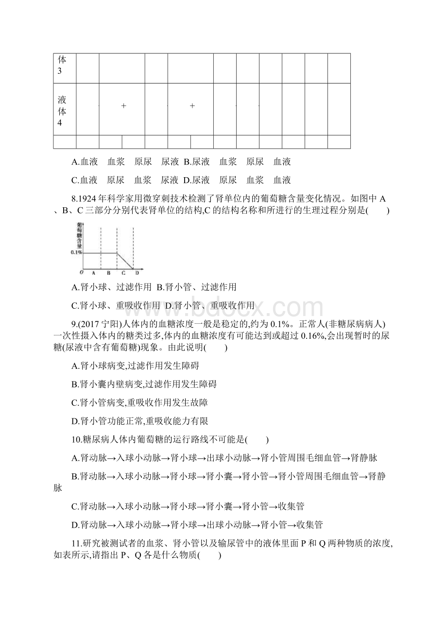 第12课时 人体内废物的排出20年中考生物精题精炼.docx_第3页