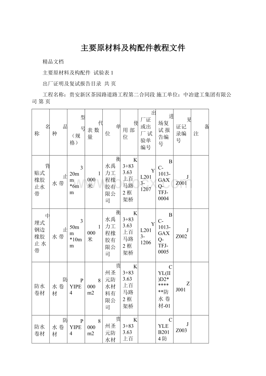 主要原材料及构配件教程文件Word文档下载推荐.docx