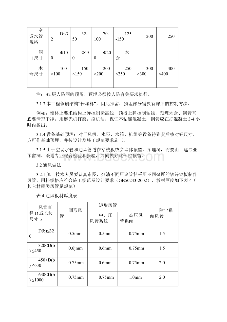 暖通工程施工方案.docx_第3页