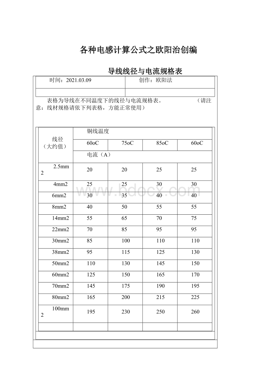 各种电感计算公式之欧阳治创编Word文件下载.docx