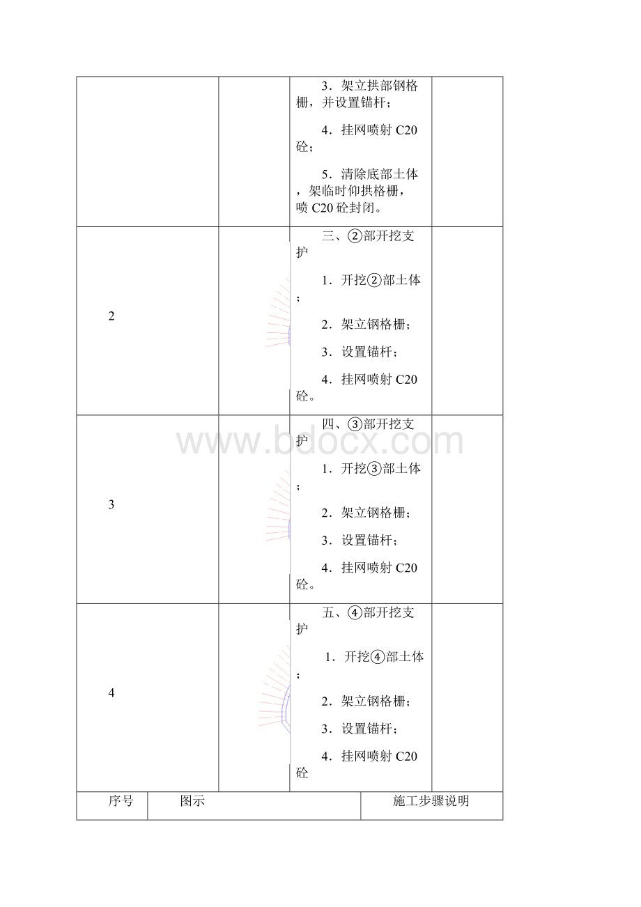 矿山法隧道施工.docx_第3页