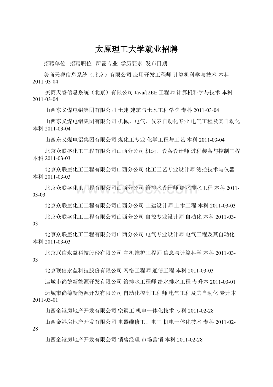 太原理工大学就业招聘Word文件下载.docx_第1页