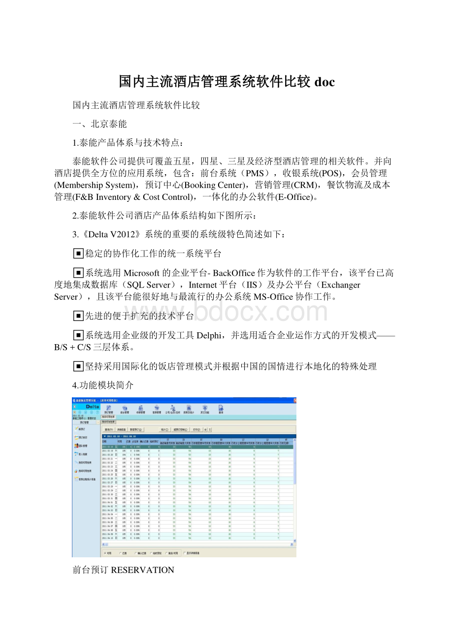 国内主流酒店管理系统软件比较doc.docx