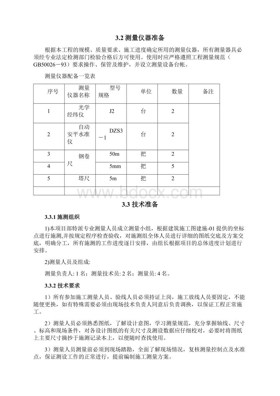 测量放线及工程定位专项施工方案.docx_第2页