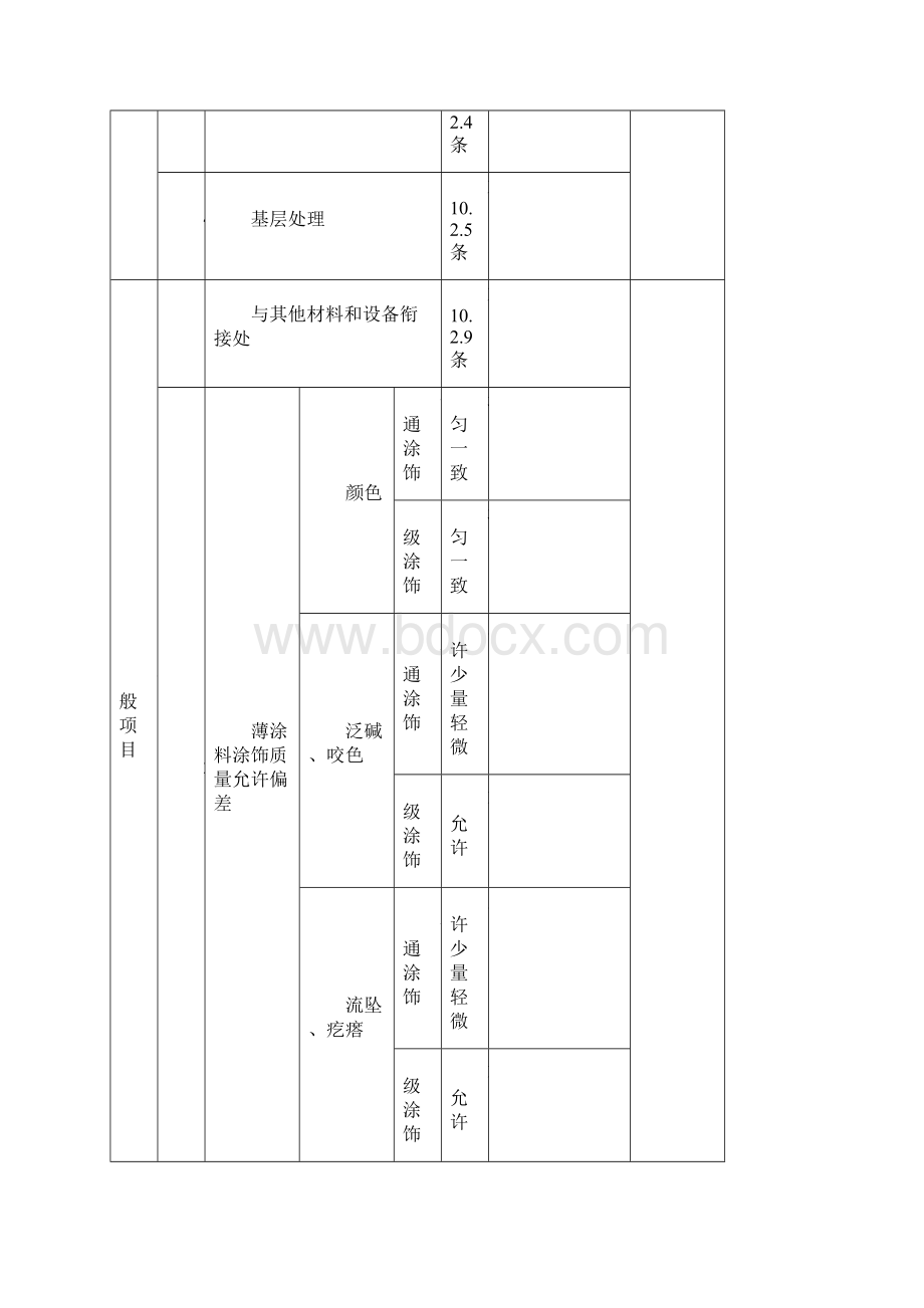 数据中心装修验收标准.docx_第3页