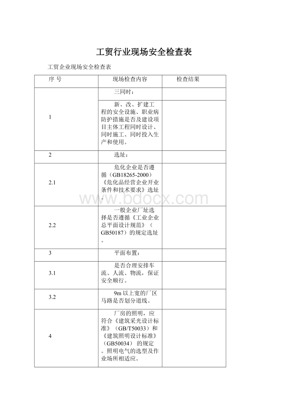 工贸行业现场安全检查表.docx