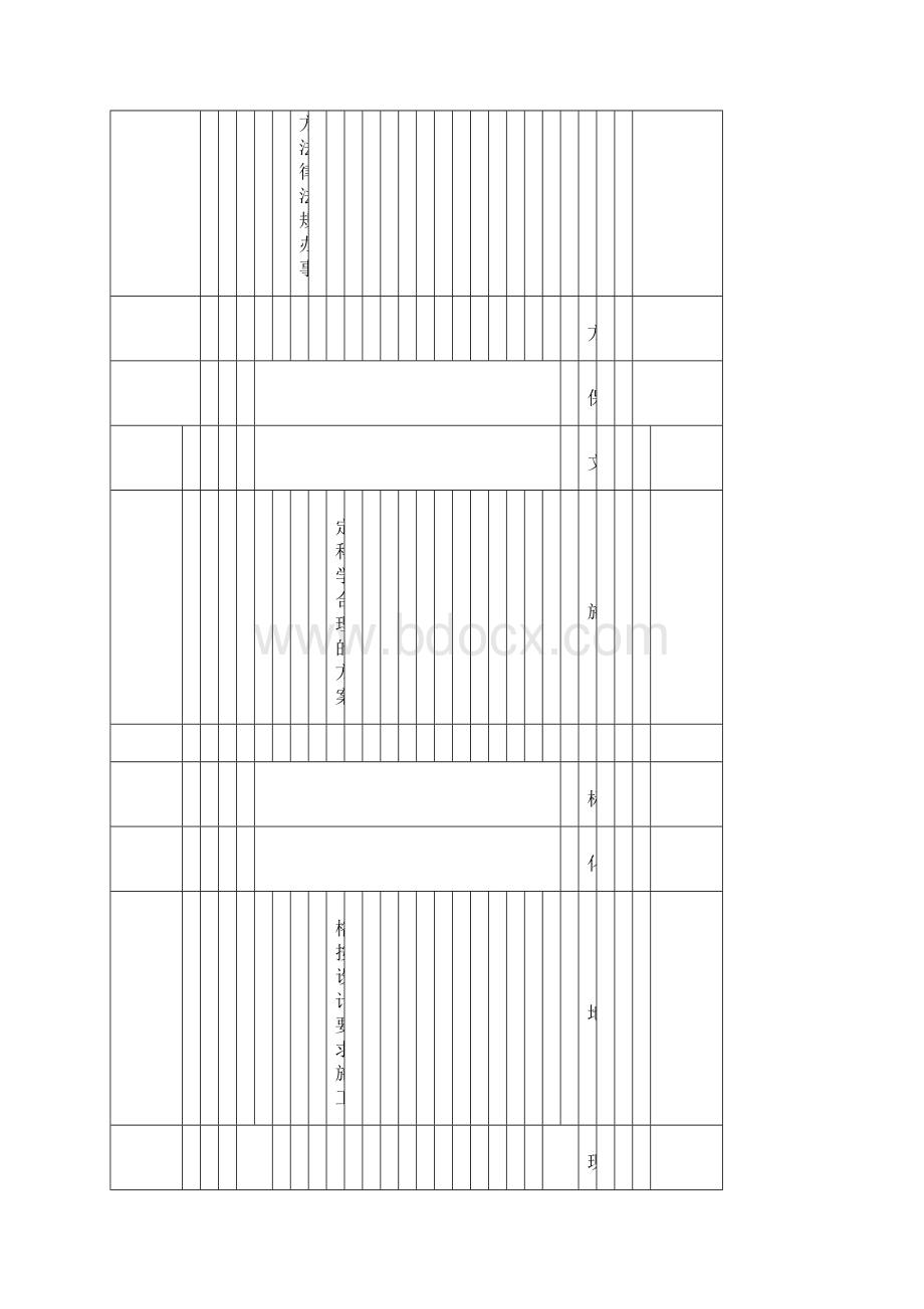 建筑施工文明施工方案.docx_第2页