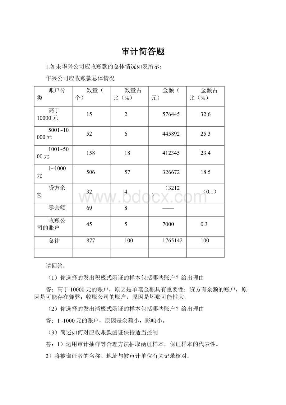 审计简答题.docx_第1页