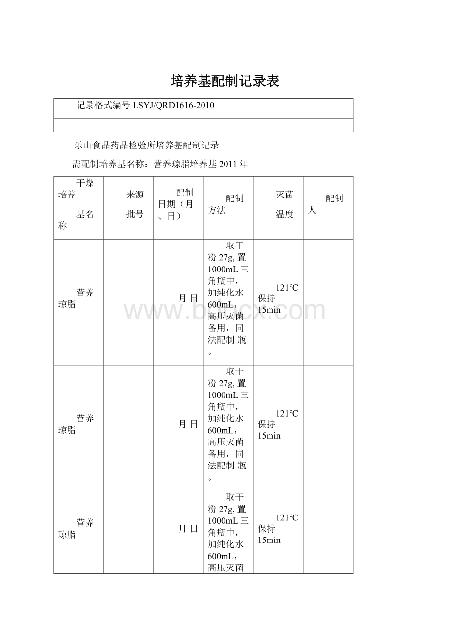 培养基配制记录表.docx_第1页