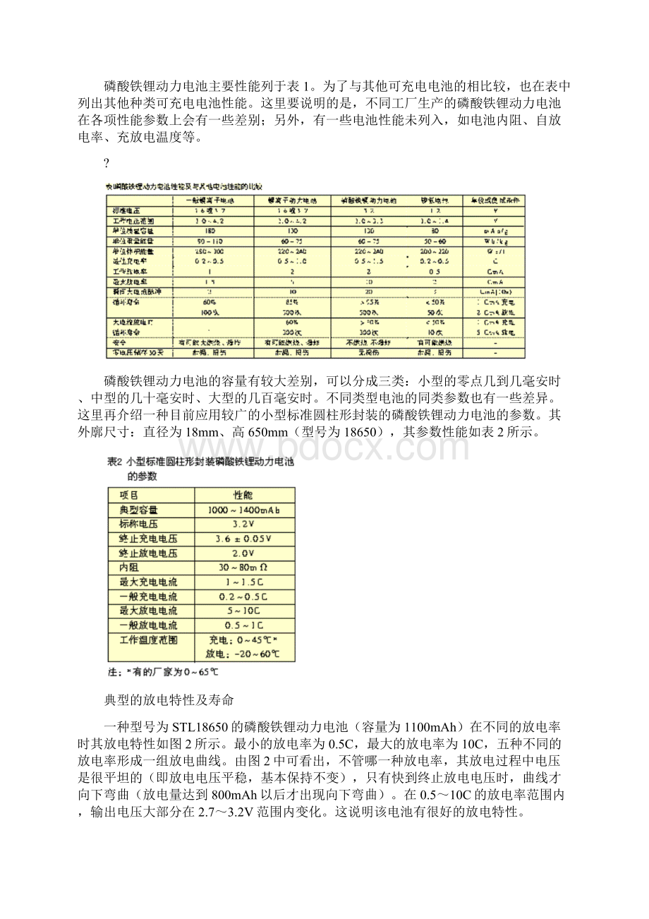 磷酸铁锂电池充放电曲线和循环曲线.docx_第3页