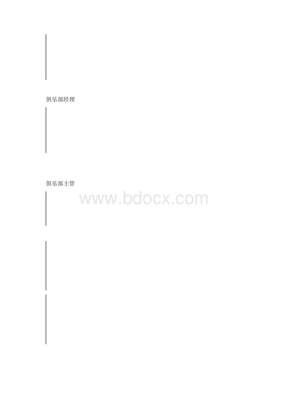 健身俱乐部管理手册.docx_第2页