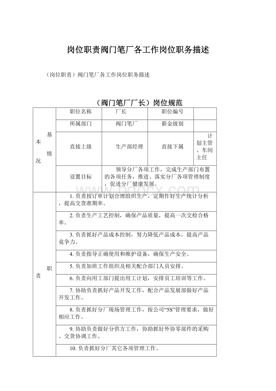 岗位职责阀门笔厂各工作岗位职务描述Word文件下载.docx_第1页