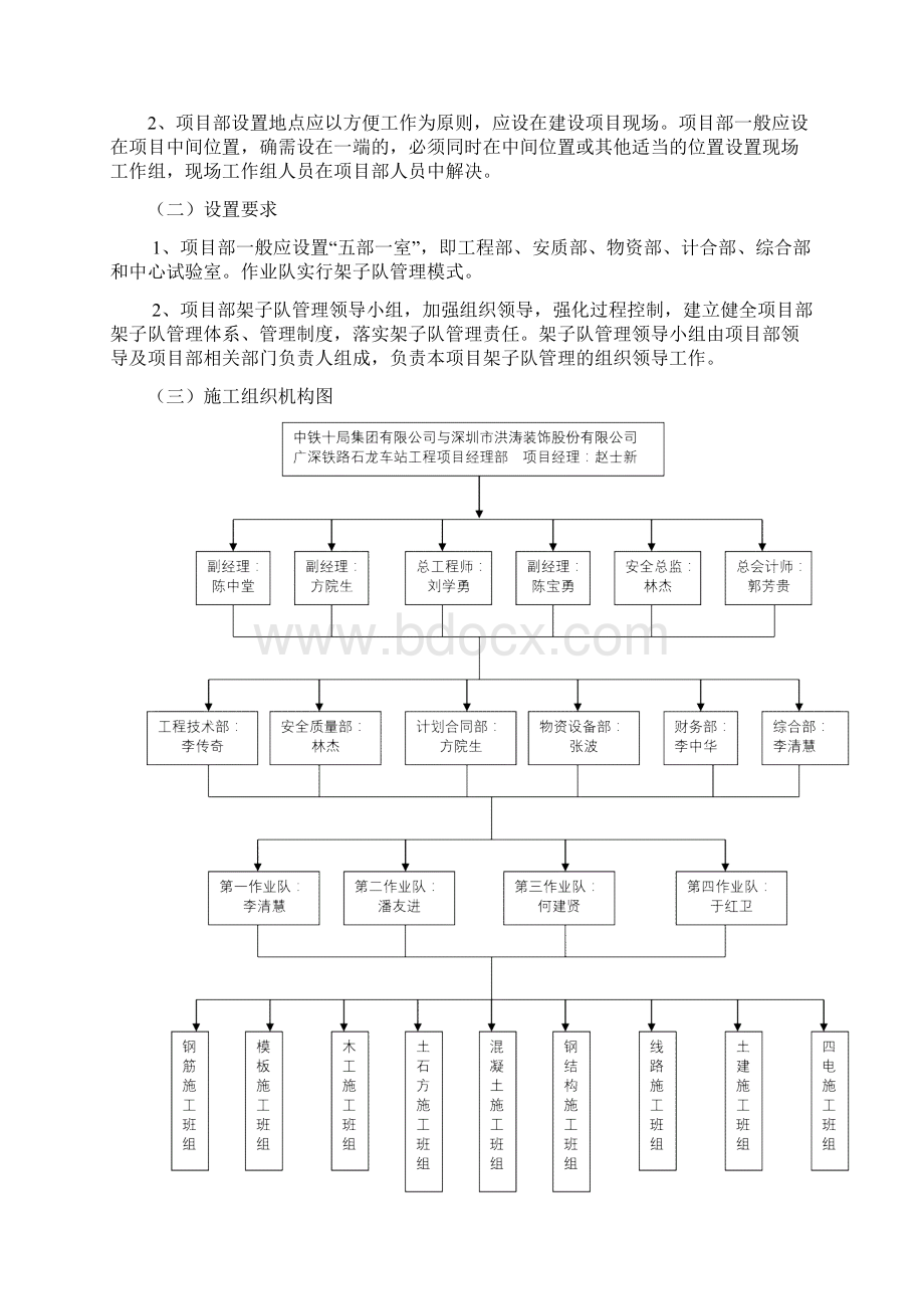 人员配备标准化.docx_第3页