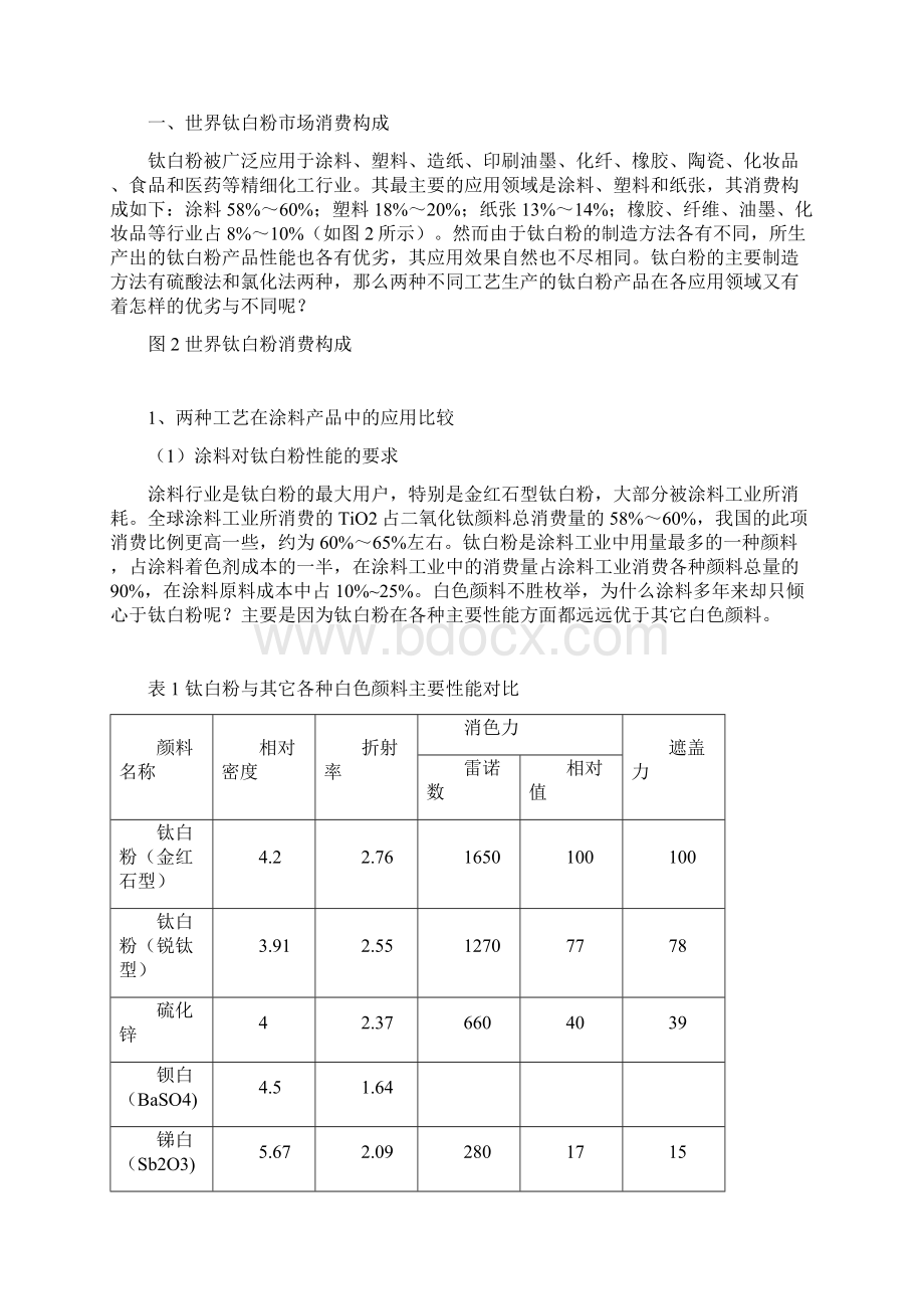 硫酸法和氯化法生产钛白粉产品在各应用领域优劣分析.docx_第3页