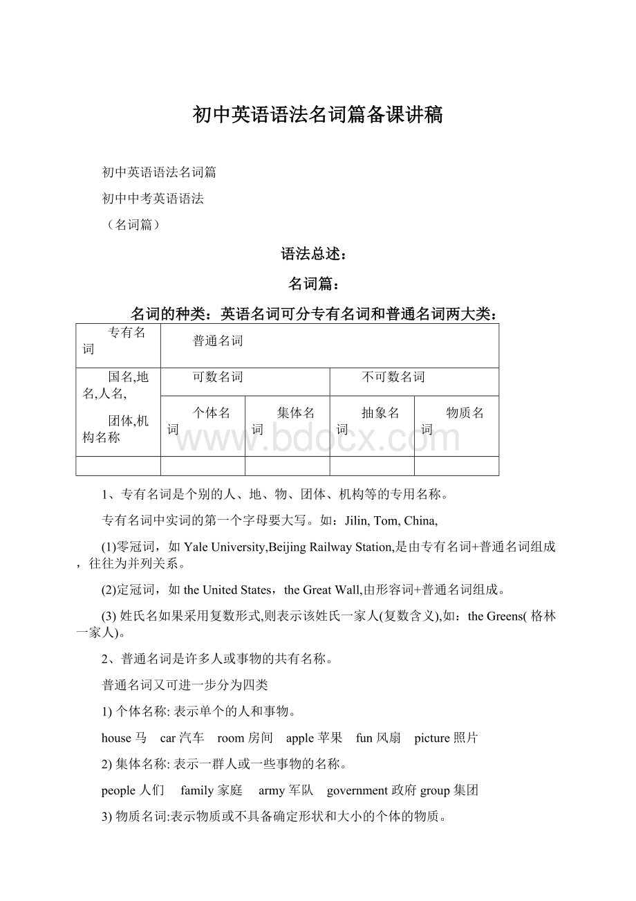 初中英语语法名词篇备课讲稿Word格式文档下载.docx_第1页