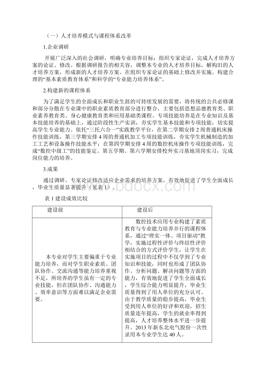 数控技术应用专业建设总结汇报.docx_第2页