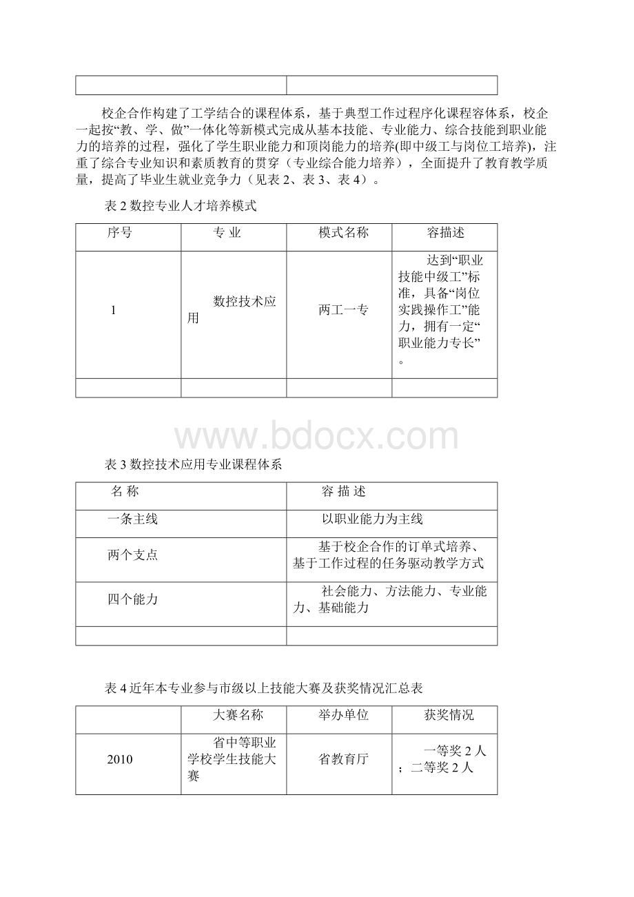 数控技术应用专业建设总结汇报.docx_第3页