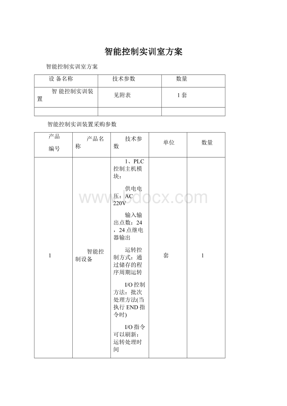 智能控制实训室方案.docx