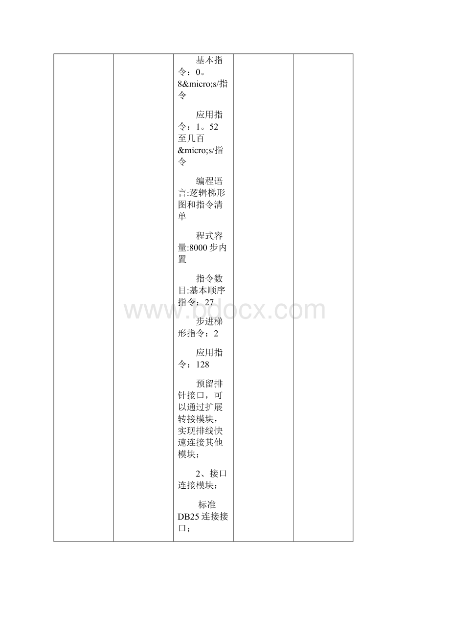 智能控制实训室方案Word格式文档下载.docx_第2页