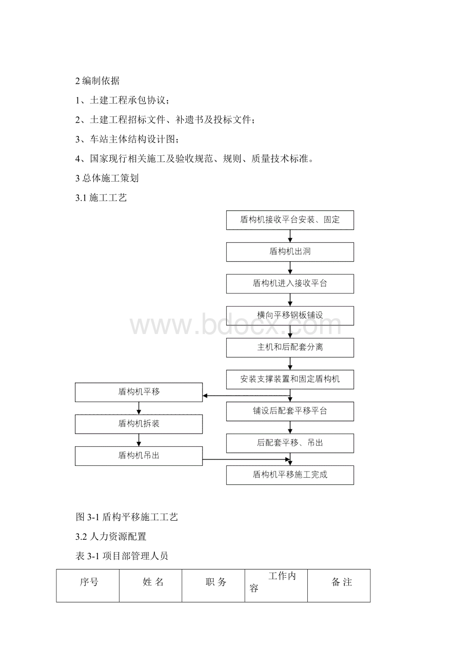 盾构机平移专项方案Word格式文档下载.docx_第2页