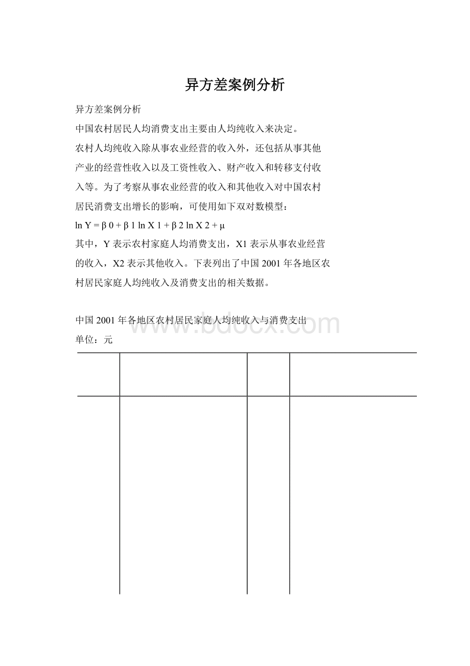 异方差案例分析Word文档下载推荐.docx