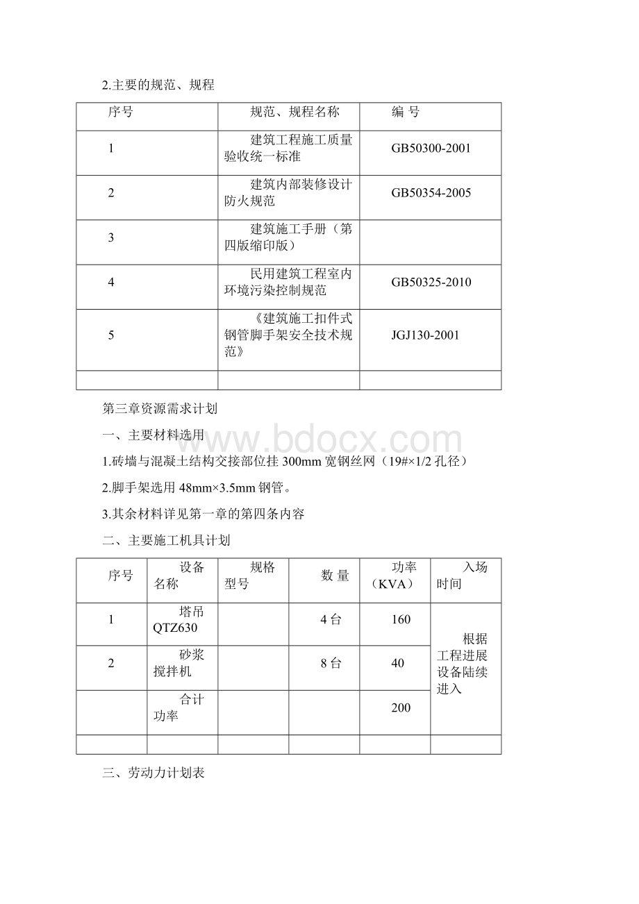 室内抹灰工程专项施工方案Word格式.docx_第3页