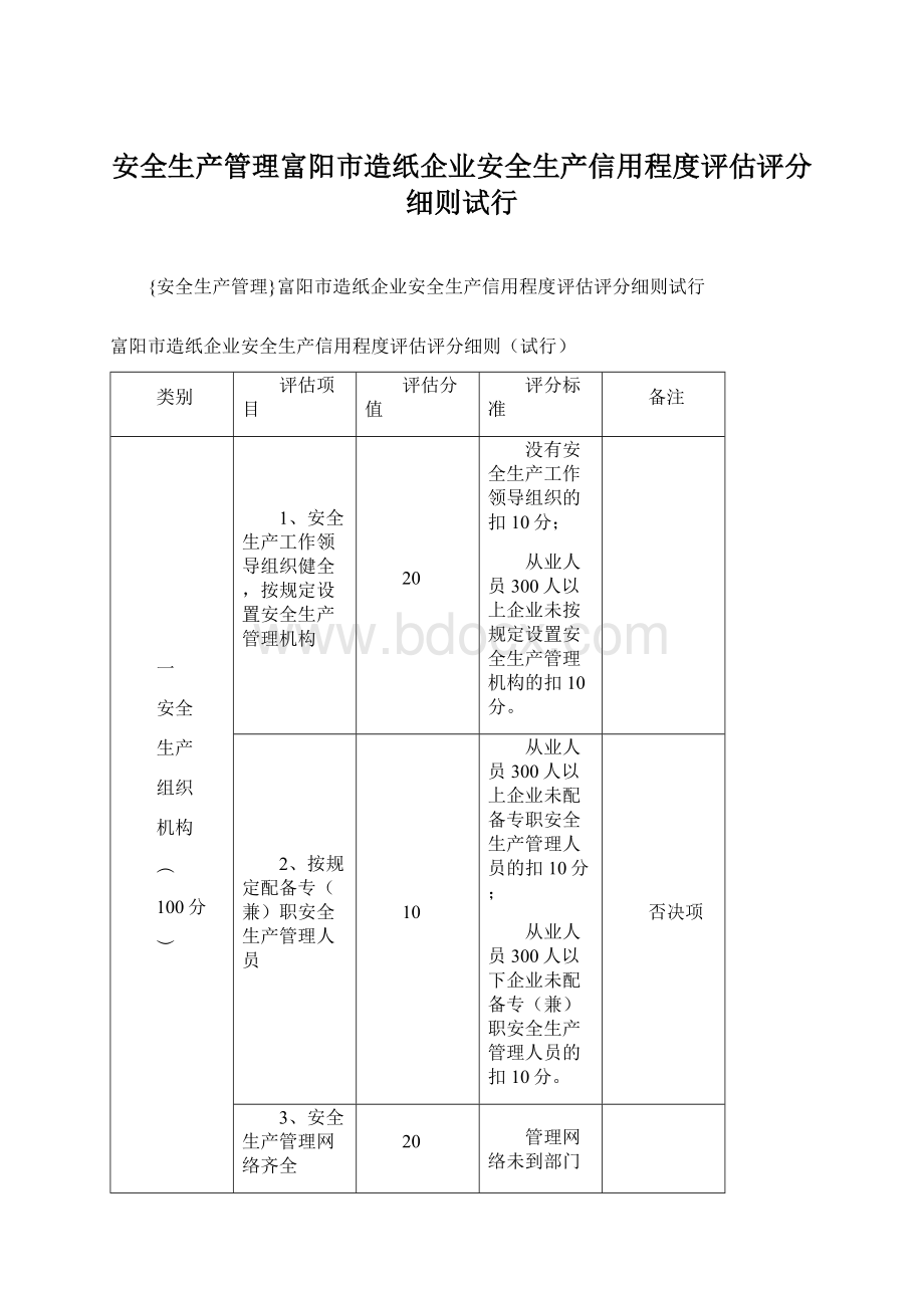 安全生产管理富阳市造纸企业安全生产信用程度评估评分细则试行Word格式.docx_第1页