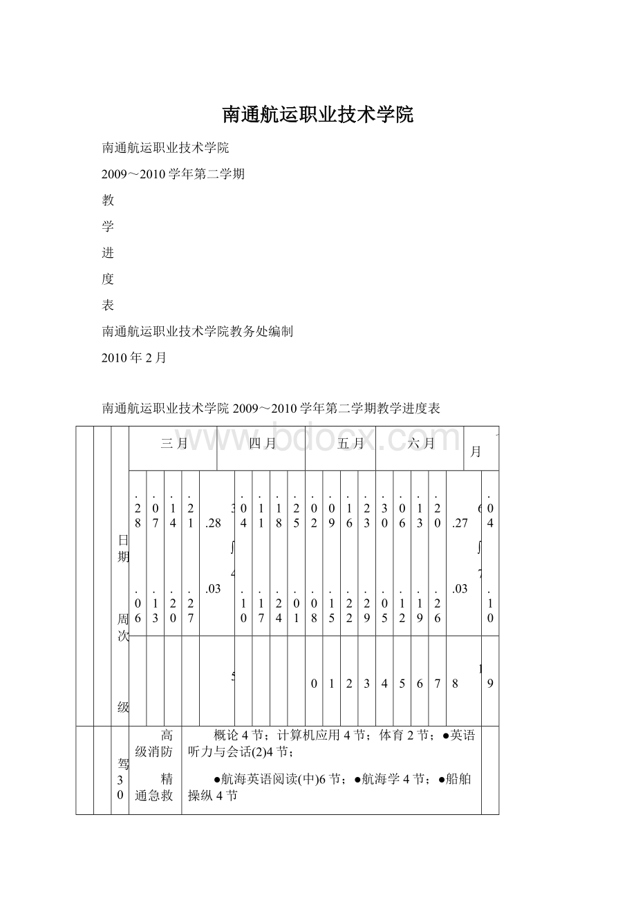 南通航运职业技术学院Word下载.docx