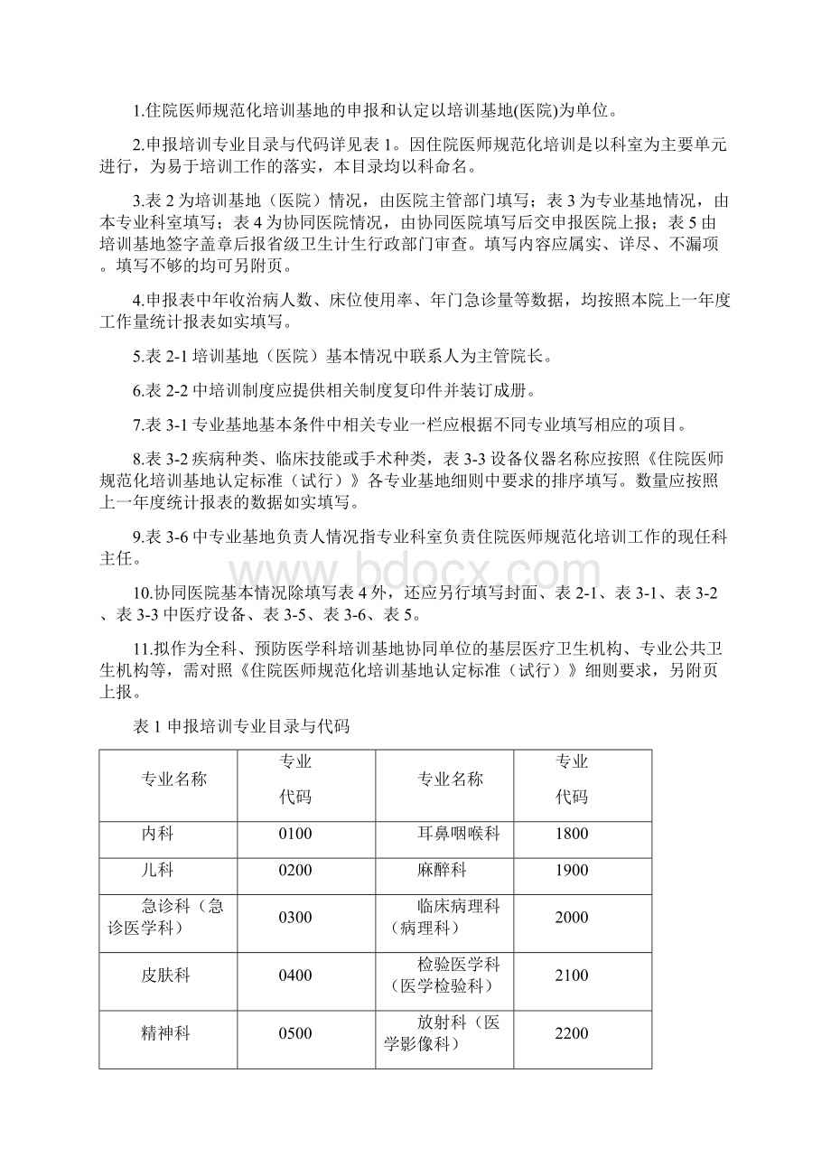 整理住院医师规范化培训基地申报表.docx_第2页