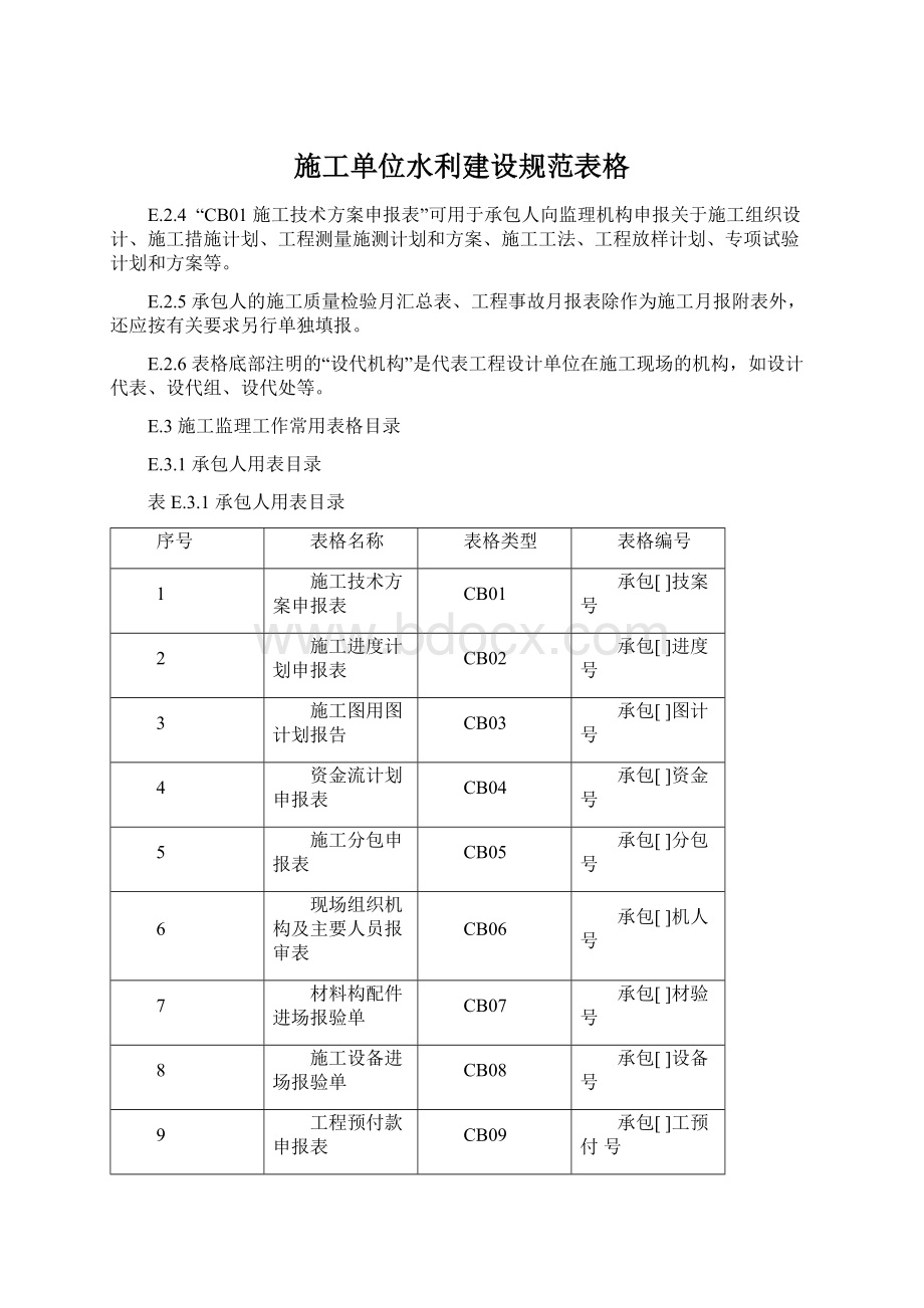 施工单位水利建设规范表格文档格式.docx