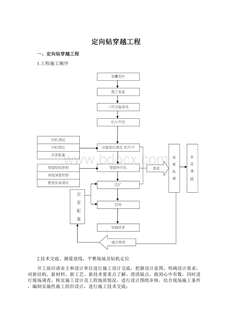 定向钻穿越工程Word下载.docx_第1页