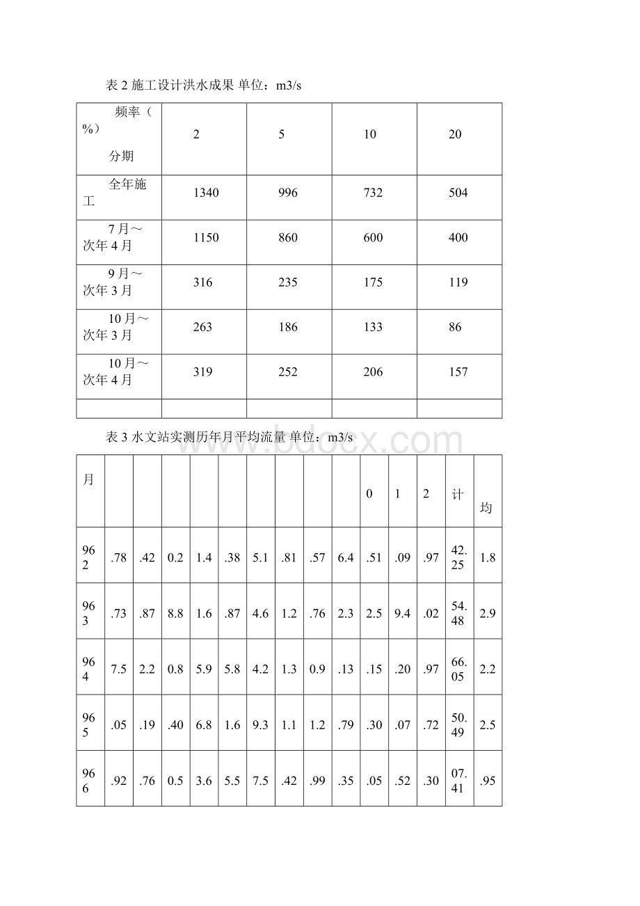 某混凝土重力坝施工导流设计word资料11页.docx_第3页