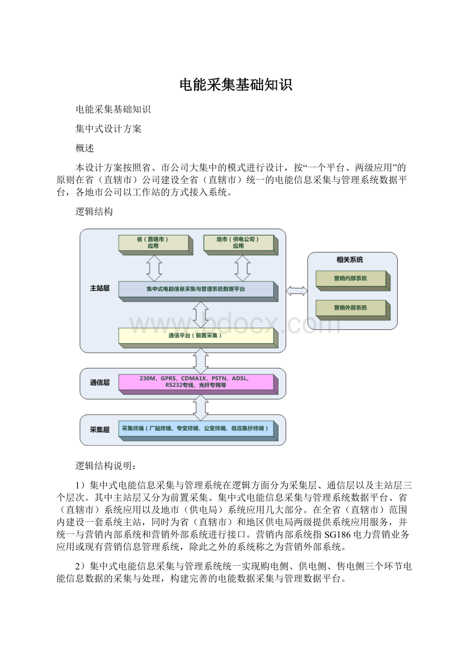 电能采集基础知识Word文档下载推荐.docx