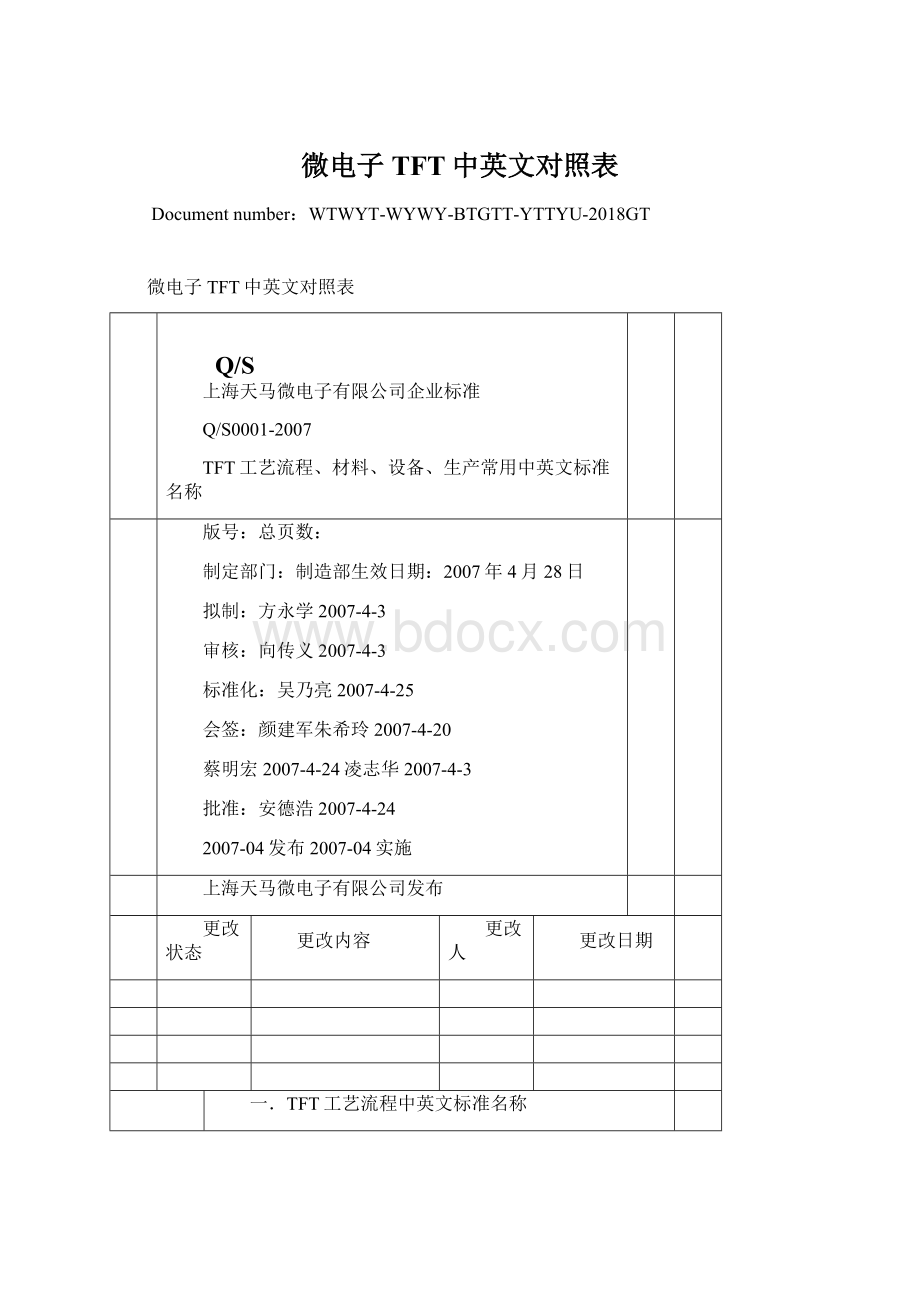 微电子TFT中英文对照表.docx_第1页