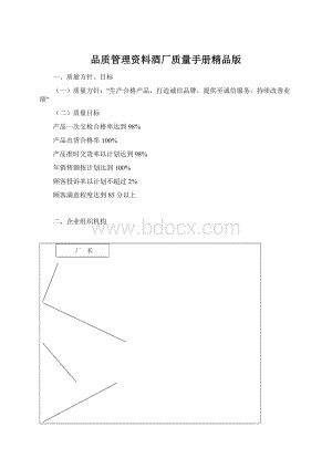 品质管理资料酒厂质量手册精品版.docx