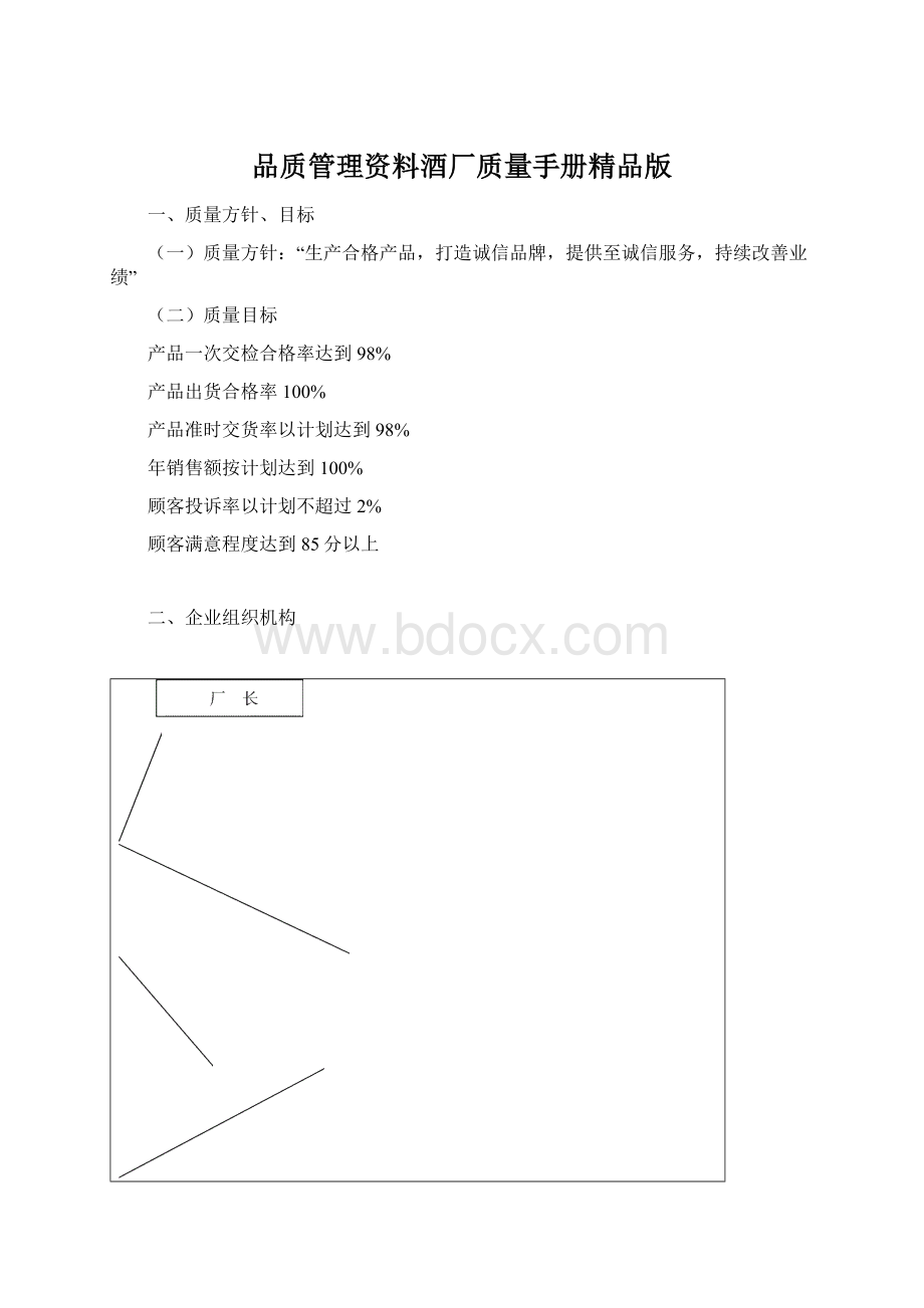 品质管理资料酒厂质量手册精品版.docx