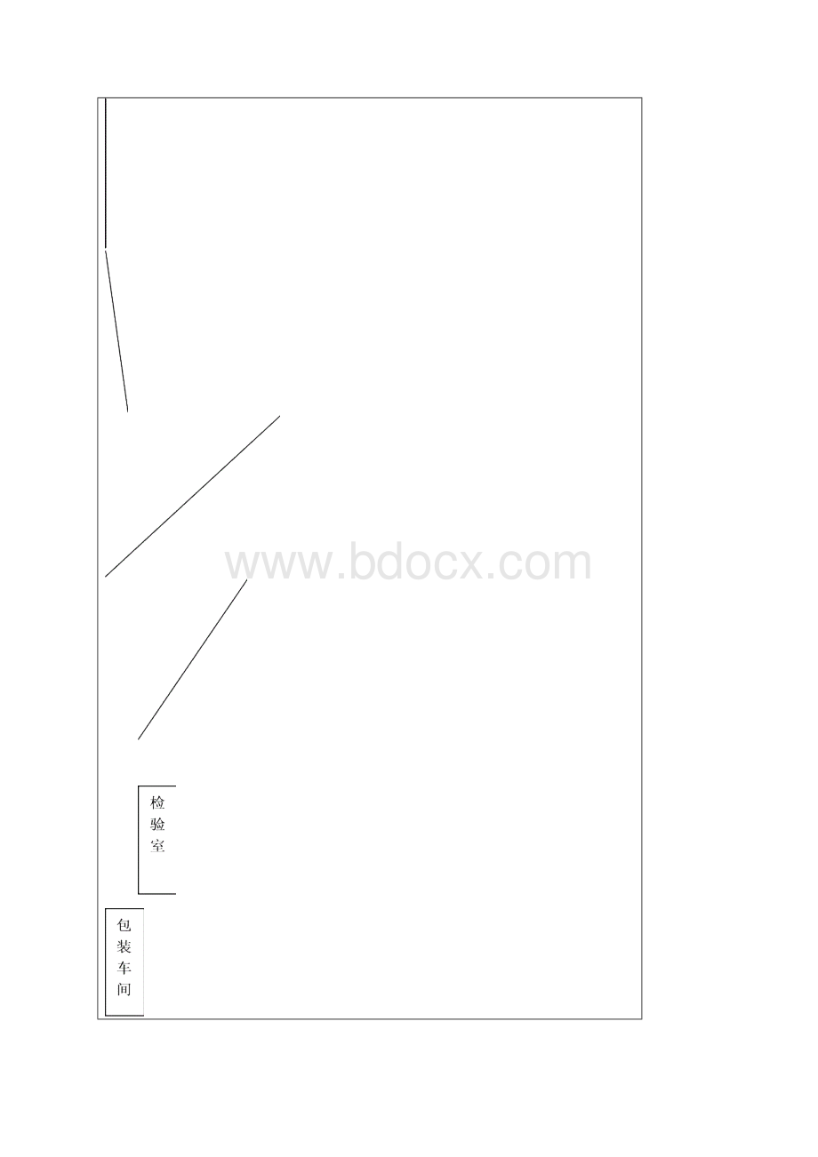 品质管理资料酒厂质量手册精品版Word下载.docx_第3页