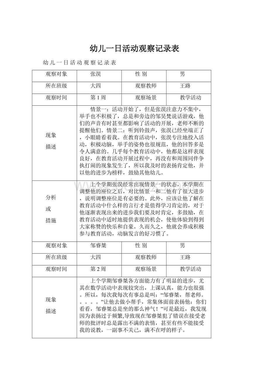 幼儿一日活动观察记录表Word格式.docx