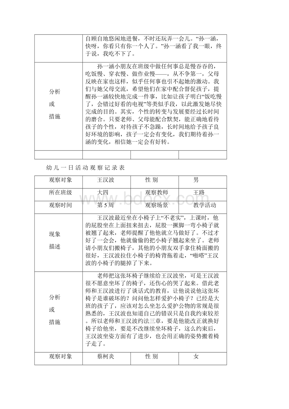 幼儿一日活动观察记录表.docx_第3页