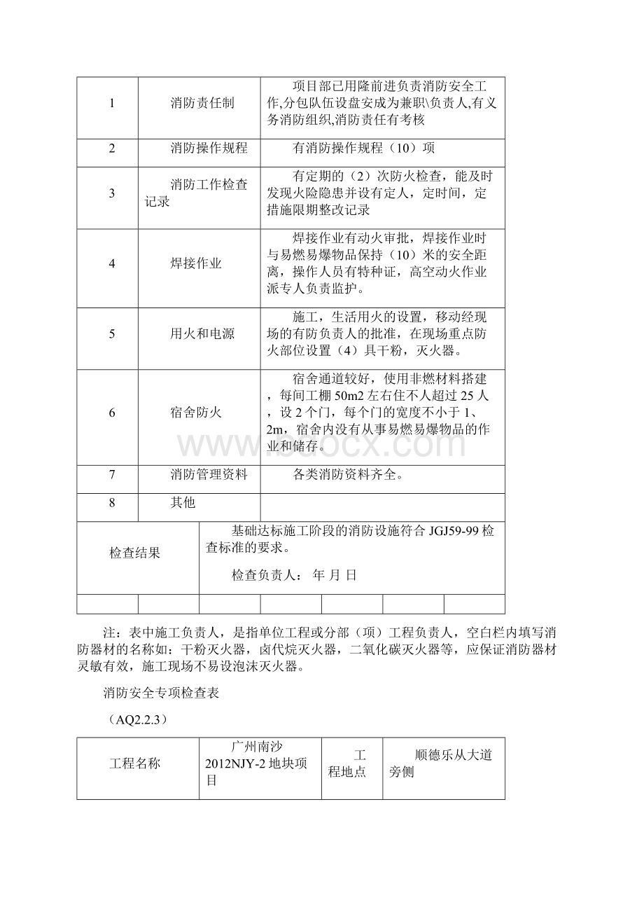 消防安全专项检查表.docx_第3页