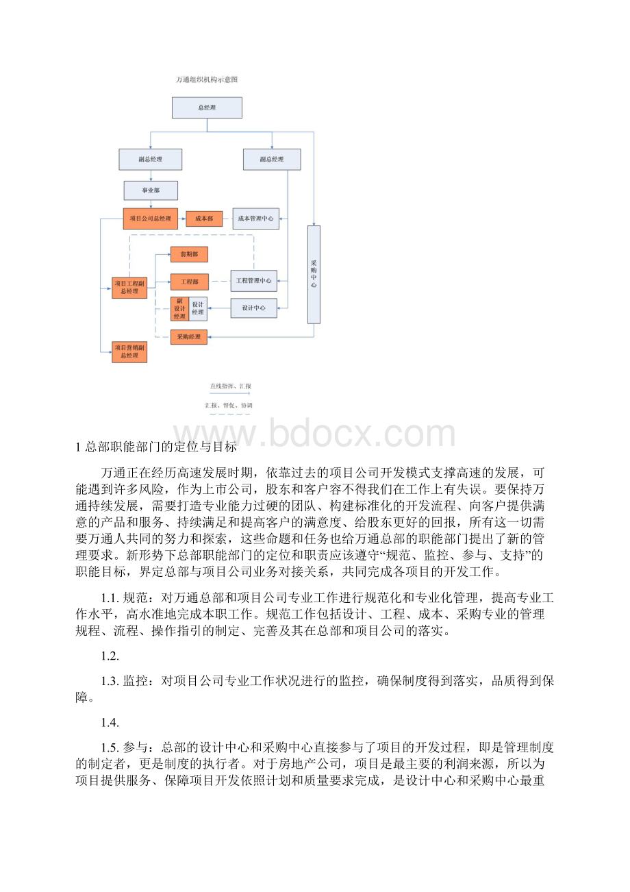 VTM组织架构和部门职能目标权责关系hWord文档格式.docx_第2页