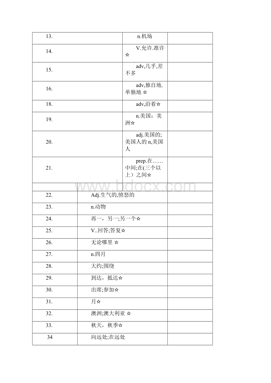 中考重点词汇短语专训A字部.docx_第2页