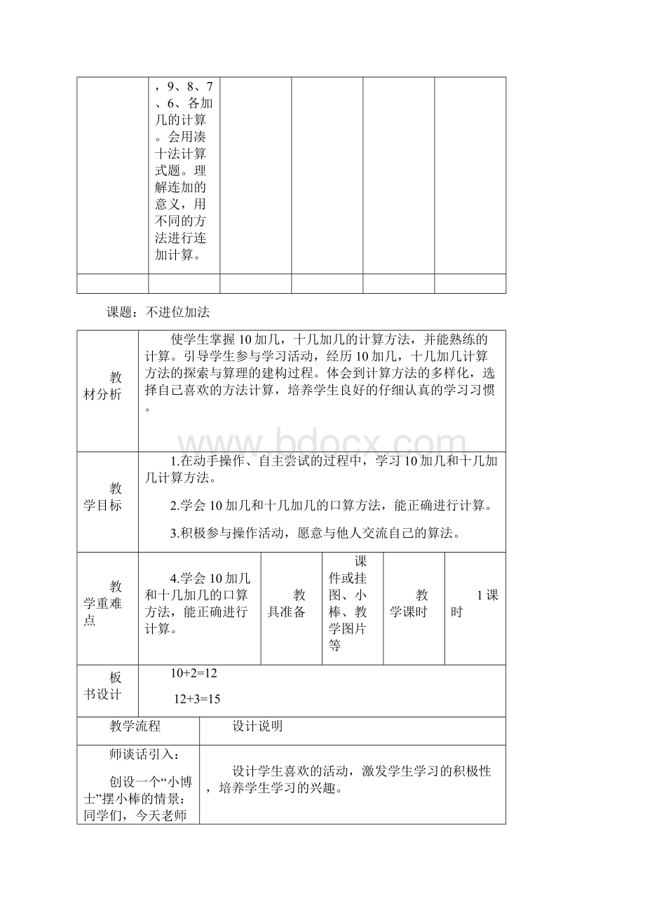 冀教第八单元20以内的加法.docx_第2页