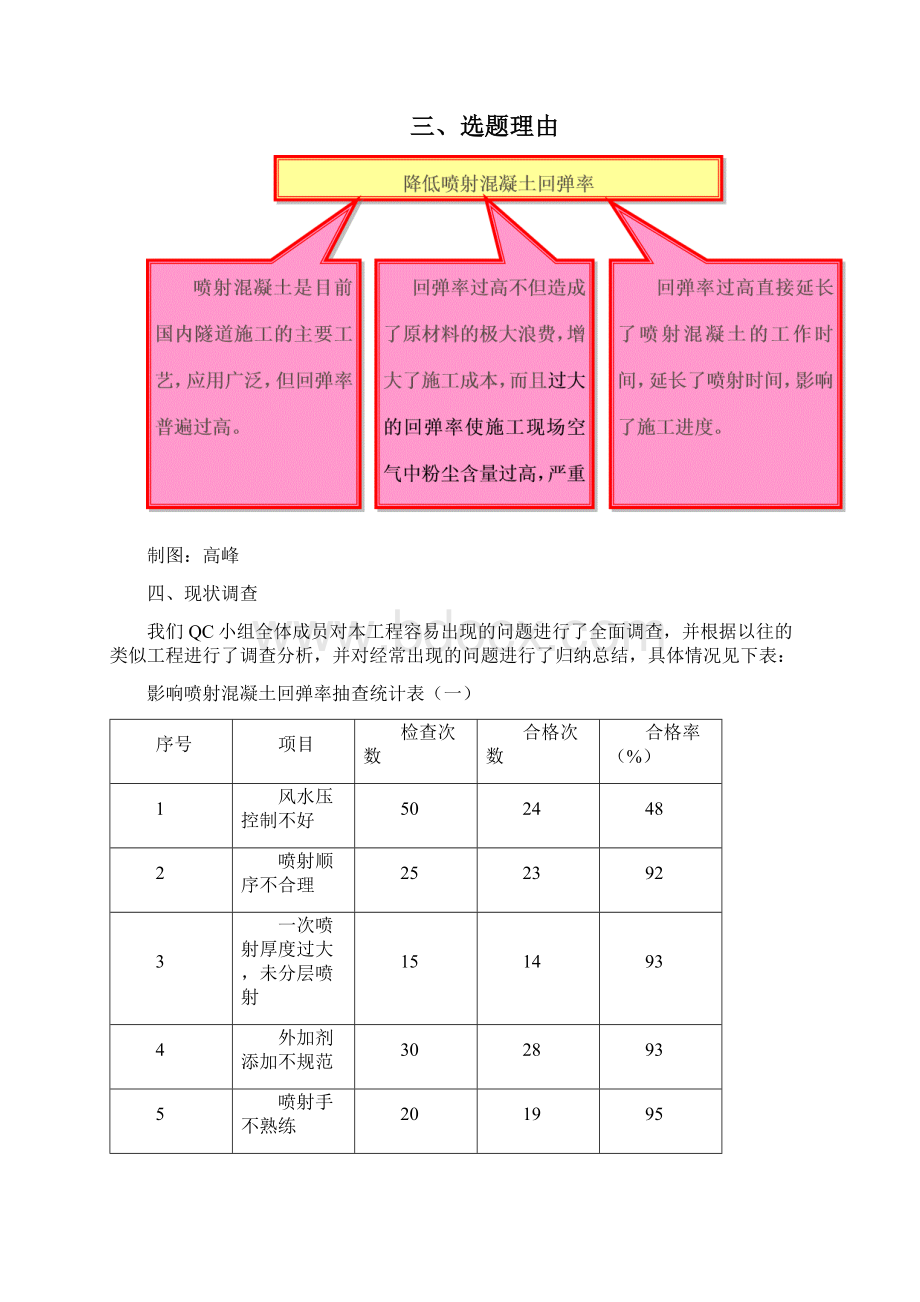 降低隧道喷射混凝土回弹量文字版.docx_第3页