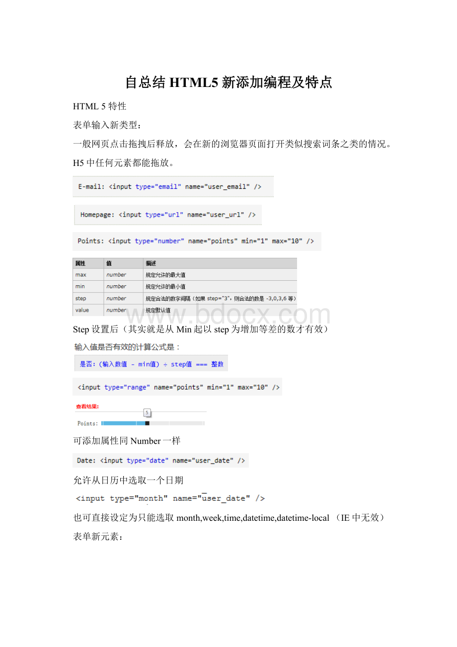 自总结 HTML5 新添加编程及特点.docx_第1页