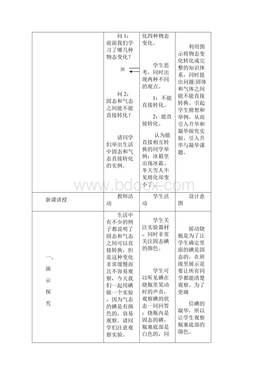 新人教版初中物理34《升华和凝华》教学设计文档格式.docx_第2页